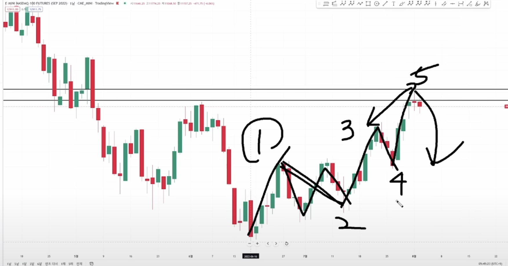 스크린샷 2023-08-15 오전 12.26.17
